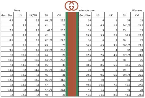 gucci women shoe size chart.